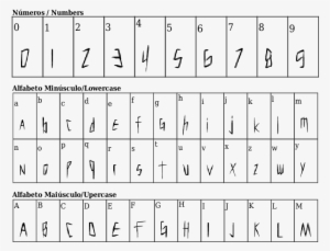 Font Details Cutthroat Clawmarks - Font