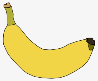 How To Set Use Banana Clipart