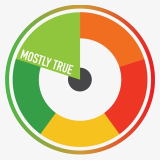 “women Perform Two Thirds Of All Hours Worked Worldwide” - France