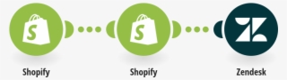 Add New Shopify Customers To Zendesk As Users - Shopify