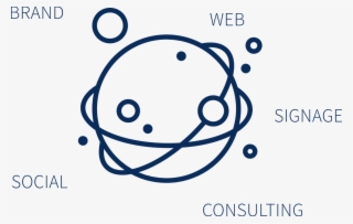 Church Plant Design Website Logo Marketing Media - Line Drawing Planets