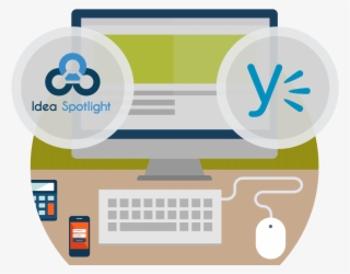 Yammer Integration - Circle