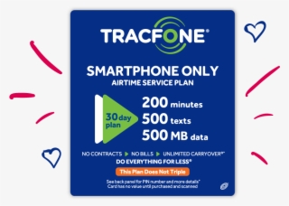 $15 Plan - Tracfone 15 Dollar Plan