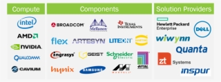 Compute Components Solution Providers - Hp Hpe Q6l85a Hpe Sgi 1ph Na Pdu
