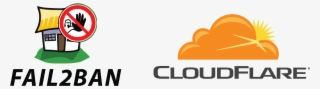 Cloudflare Is A Pretty Sweet Free Security, Firewall