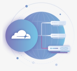 We're Excited To Announce The Full Integration Of Cloudflare - Load Balancing