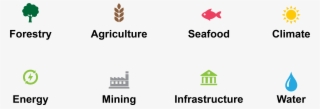 Our Focus Areas - European Agricultural Fund For Rural