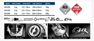 Okuma Inspira Isx-20w 8 1bb - Okuma Inspira Spinning Reel