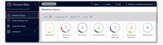 Click Resolution Queue/resolution Bi Card