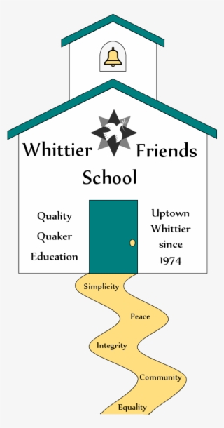 Whittier Friends School