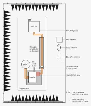 [ Image Alt ] Figure1 En - Diagram