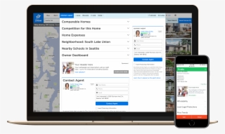 Property Ads - Operating System