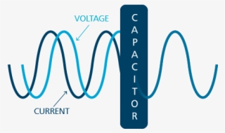 If You Connect An Electric Motor To A Network, The - Calligraphy