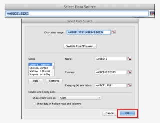 Create Graph Of Cd Population