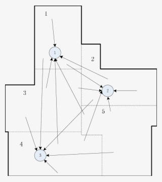 The Candidate Sites Of The Biomass Power Generation - Diagram