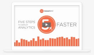 Video - Thoughtspot