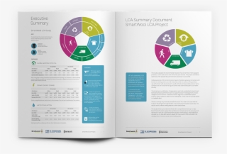 Zq Conducted A Study, Where We Looked At Zq Merino - Portable Network Graphics