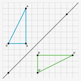 A ′ B ′ D ′ I Noticed It Was A Reflection Over The - Diagram