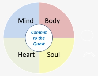 So, A Couple Of Days Ago I Did A Review Of An Ebook - Kicking Butt On My Personal Goals