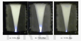 Discharge Of The Milli-scale Gliding Arc Reactor At