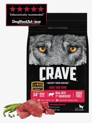 Dry Beef Hero Header Mobile New - Krave Dog Food