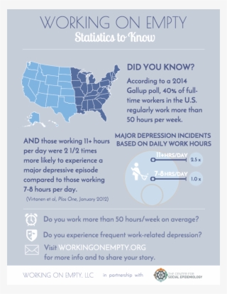 Statistics To Know - Gearbest Creative Diy American Map Wall Sticker
