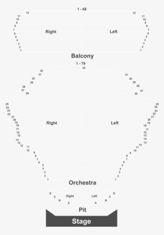 San Jose Center For The Performing Arts