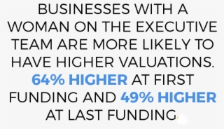 Stats Squares Working 10