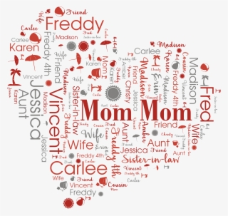 Create Wonderful Personalized Housewarming Gifts For - Illustration