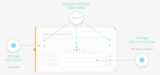 Easily Create Liker Scale Questions With Unlimitted - Likert Scale