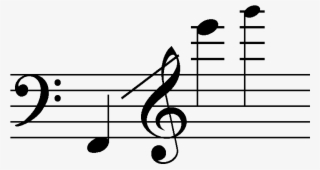 Range Basset Horn - Piano Left Hand Accompaniment Patterns Of All Types