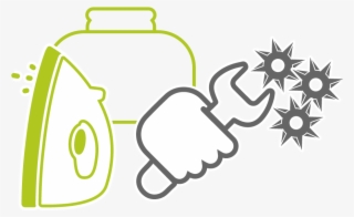 Recycling Process - Sign