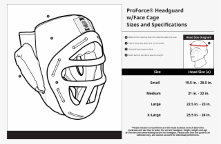 Product Ratings And Reviews - Headgear