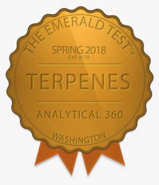 Terpenes - Spring - ป้าย สำหรับ พิมพ์ ข้อความ เนย สี ฟ้า
