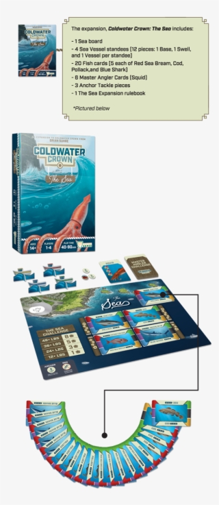 The Expansion Comes With A Sea Board, 4 Sea Vessel - Flyer