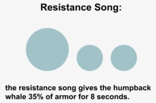 Suggestionresistance Song
