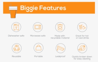 Same Awesome Design And Functionality As The Stojo - Leak Proof Lid Icon