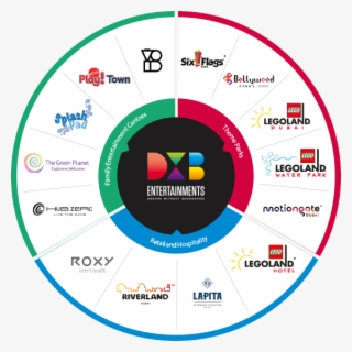 The Void - Lego (i Love) Legoland Minifigure Magnet