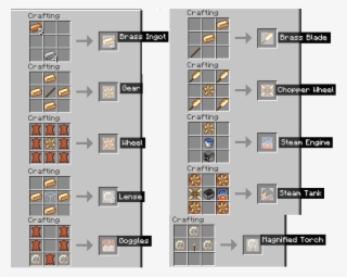 Minecraft Crafting Guide Bucket Minecraft Emerald Mod - Custom Npcs Weapons Recipes