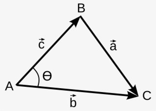 Open - Triangle