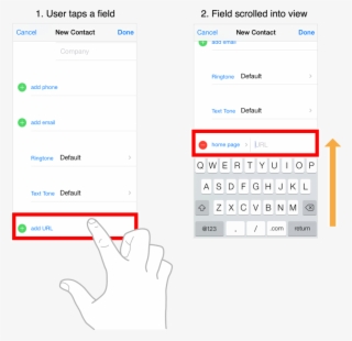 Adjusting Content To Accommodate The Keyboard - Textfield Ios