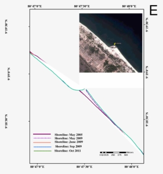 Shoreline Changes Induced By The Shipwreck At Mallaithivu, - Sri Lanka
