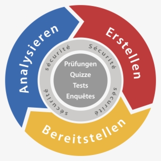 Question Mark - Questionmark Software