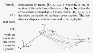 Beam Reference Frames - Email