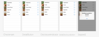 To - Uitableviewcellstyle