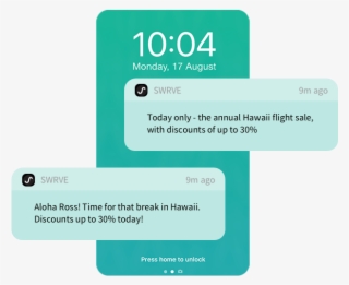 A/b Test And Optimize Push Notifications