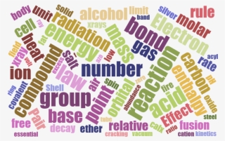Chemistry - Biochemistry