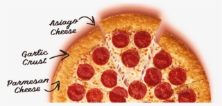 California-style Pizza
