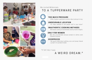 Tupperware Website No Page Numbers3 - Child