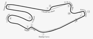 Bugatti Circuit - Mans Circuit